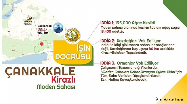 Bakanlıktan altın aranmasına ilişkin açıklama