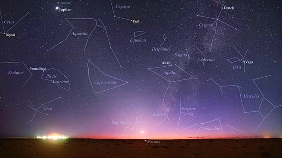 Burç tarihlerinin değiştiği Nasa tarafından onaylandı iddiası