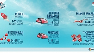 TEKNOFEST Heyecanı İçin Geri Sayım Başladı!