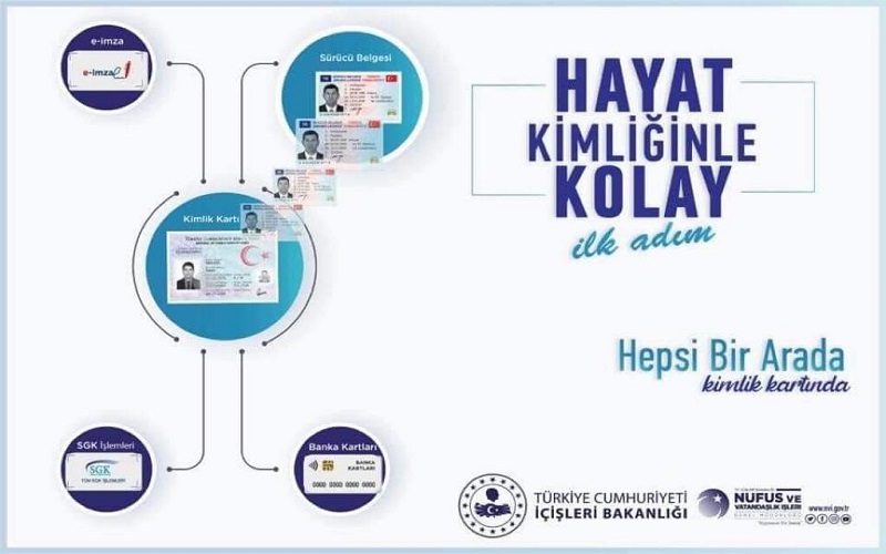 Hayat Kimliğinle Kolay