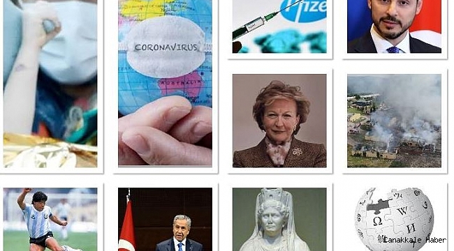 2020&#039;ye bu olaylar damga vurdu