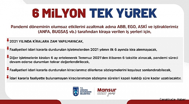 Ankara Büyükşehir Belediyesinden kiracı işletmelere 2021'de zam yok