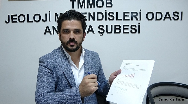 Antalya&#039;nın endişelendiren kuraklık haritası