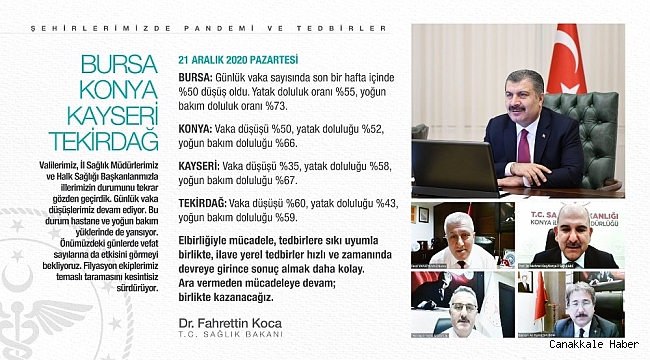 Bakan Koca: &quot;Bursa, Konya, Kayseri, Tekirdağ illerimizde salgının seyri ile ilgili tedbirleri ele aldık&quot;