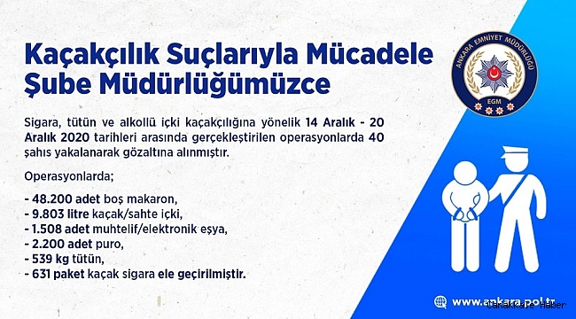 Başkent polisinden sigara ve alkol kaçakçılarına darbe