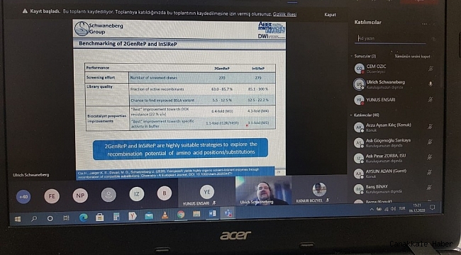 KAÜ&#039;de 9. Uluslararası Moleküler Biyoloji ve Biyoteknoloji Kongresi düzenlendi