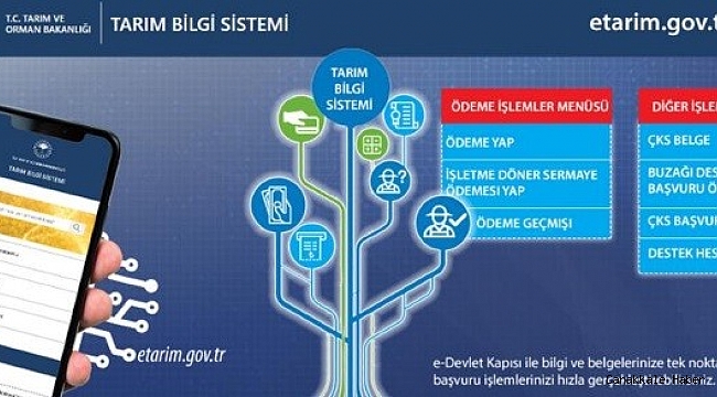 Malatya Tarım ve Orman Müdürlüğü e-Tarım vurgusu