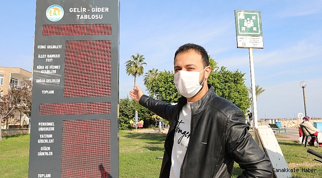 Mezitli Belediyesinin gelir-gider tablosu, ışıklı panolarda kesintisiz yayınlanıyor