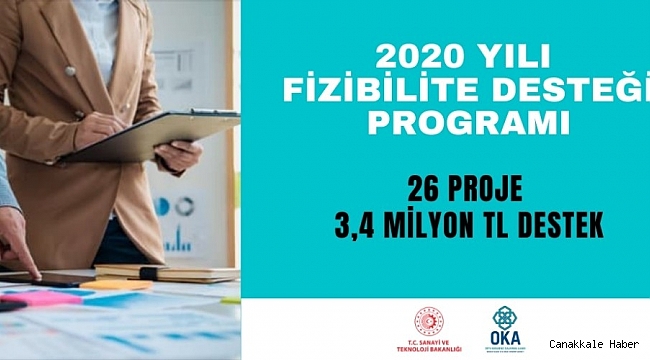 OKA Fizibilite Desteği Programı ile bölgede 26 projeye 3.4 milyon TL destek sağlandı