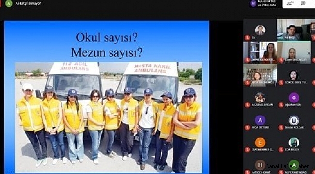 Paramedik Mesleğinin Gelecek Projeksiyonu konulu panel gerçekleştirildi