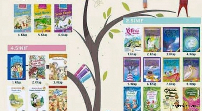 "Milas Evde Okuyor Projesi" başladı