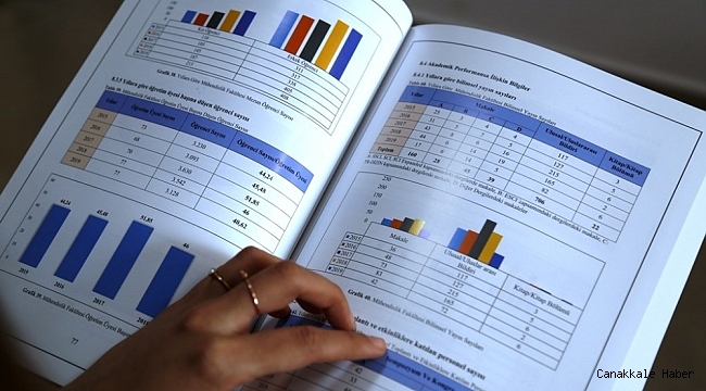 Rektör Şahin: &quot;Hazırladığımız kitap kurumsal bir hafıza oluşturarak, rehberlik edecektir&quot;