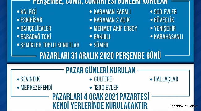Sokağa çıkma kısıtlaması nedeniyle pazarların günü değişti
