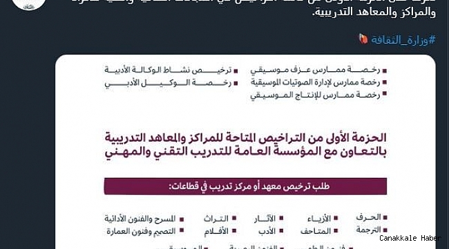 Suudi Arabistan&#039;da ilk olarak 2 müzik enstitüsüne ruhsat verildi