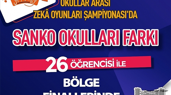 Türkiye okullar arası zeka oyunları şampiyonası