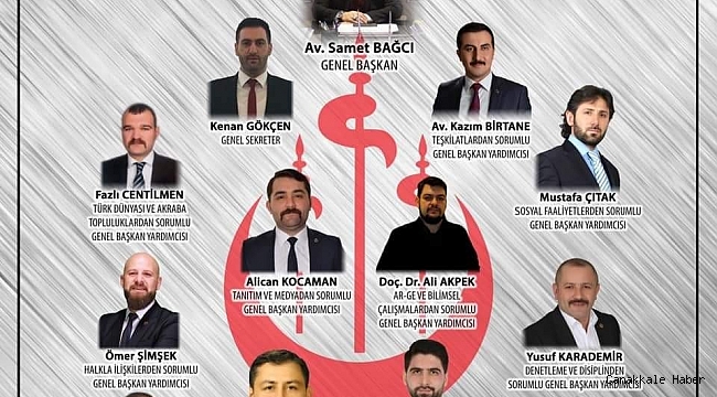 Alperen Ocakları Vakfı kan tazeledi