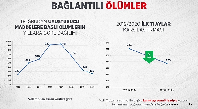 Bakan Soylu'dan, "Çatır çutur devam" paylaşımı