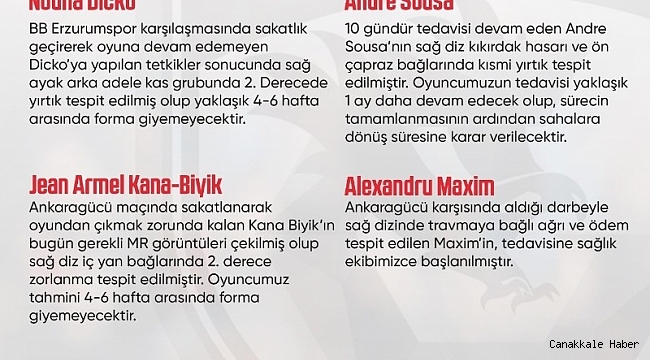 Gaziantep FK'da sakatlık şoku