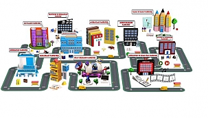 Hayaller Fakültesi’ne çocuk profesörler aranıyor