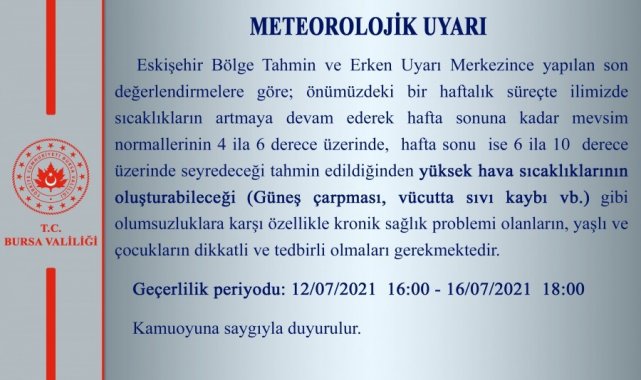 Bursa için sıcaklık uyarısı