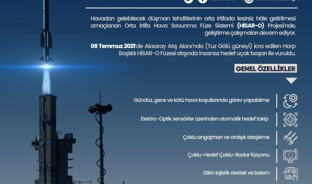 Milli Savunma Bakanlığı: "Orta İrtifa Hava Savunma Füze Sistemi Aksaray Atış Alanı'nda icra edilen test atışında hedefi tam isabetle vurdu. "