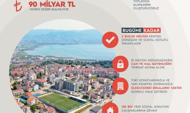 Cumhurbaşkanı Erdoğan, kentsel dönüşüm verilerini paylaştı