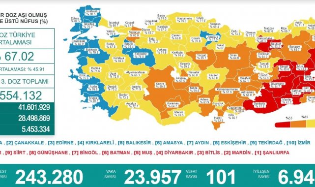 Karadeniz&#039;de aşılamada 15 il sarı, 2 il kırmızı, 1 il de mavi kategoride