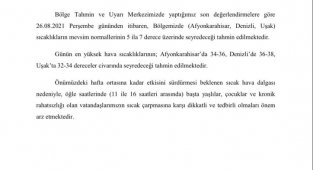 Uşak'ta havalar ısınıyor