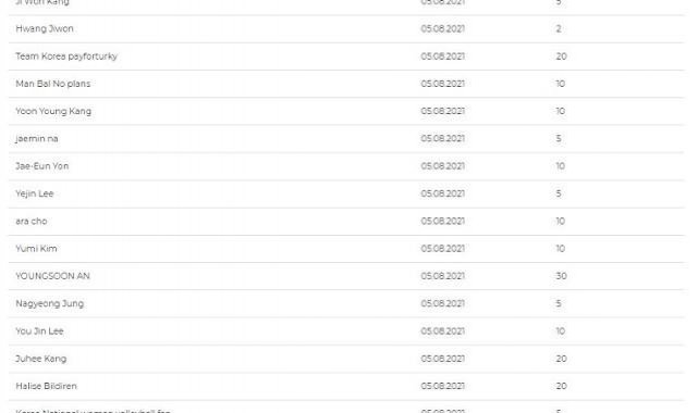 Voleybol maçının ardından Güney Kore halkı Türkiye için &#039;fidan bağış kampanyası&#039; başlattı