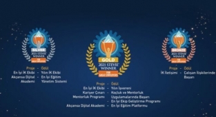 Akçansa'ya, Stevie Ödülleri’nden 7 ödül