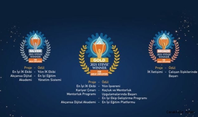 Akçansa&#039;ya, Stevie Ödülleri’nden 7 ödül