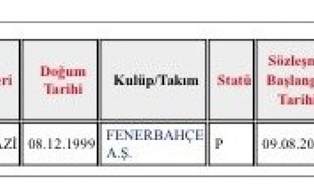Burak Kapacak&#039;ın lisansı çıktı