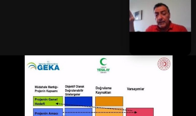 Denizli Yeşilay bağımlılıklarla mücadele için yeni projeler geliştirecek