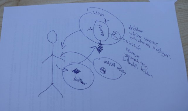 Doktor, aşı karşıtı kişiyi aşı olmaya böyle ikna etti