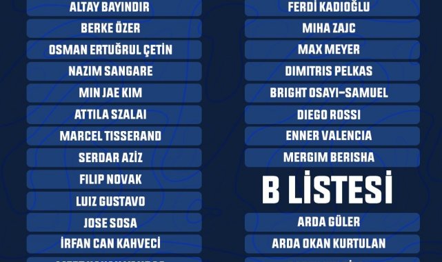 Fenerbahçe&#039;nin Avrupa Ligi kadrosu belli oldu