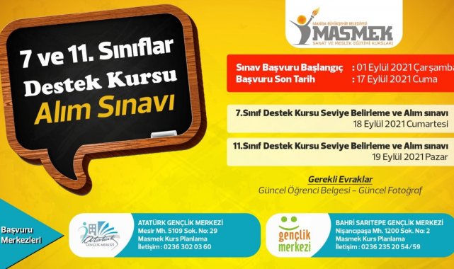 Manisa Büyükşehir&#039;den öğrenciler için destek kursu