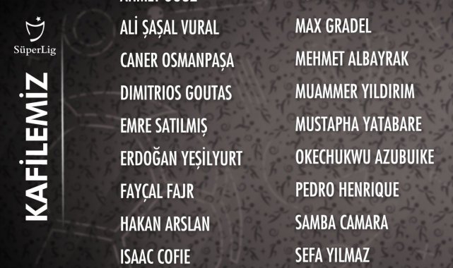 Sivasspor&#039;un Fenerbahçe kafilesi belli oldu