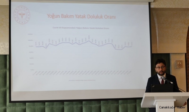 Kentin pandemi durumu değerlendirildi