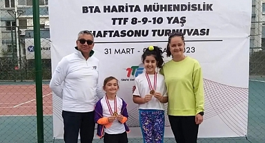 Türkmen ve Andıç Şampiyon