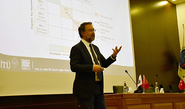 &quot;ÇTSO Söyleşileri&quot;nin konuğu Prof. Dr. Alper İlki