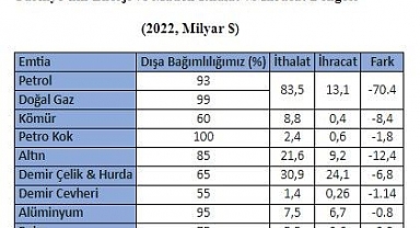 "Maden ihtiyacını karşılarken 'önce insan ve çevre' diyoruz"