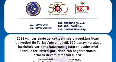 İSO 500 Listesinde Biga TSO'dan 5 firma