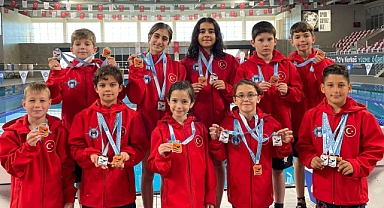 İÇDAŞ Spor Kulübü sporcularından önemli başarı