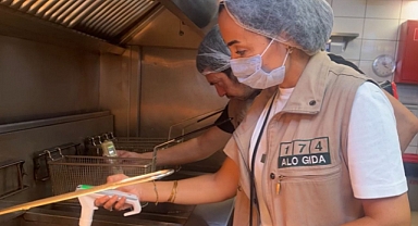 AVM'lerde gıda denetimi