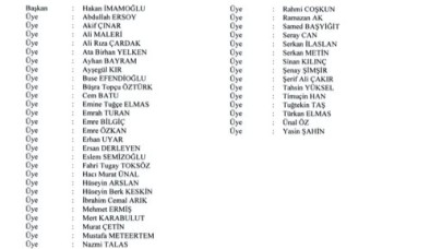 Hakan İmamoğlu; “Davamızın ve Çanakkaleli ülküdaşlarımızın hizmetinde olacağız”