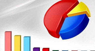 Anketler adayları belirleseydi...