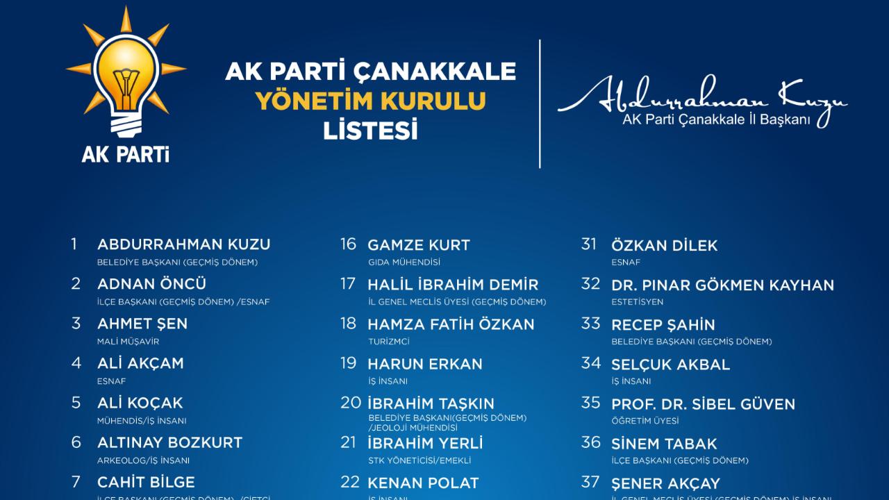 Başkan Abdurrahman Kuzu; “Yeni dönem, güçlü kadro: AK Parti Çanakkale’yi zirveye taşıyacak”