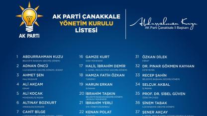 Başkan Abdurrahman Kuzu; “Yeni dönem, güçlü kadro: AK Parti Çanakkale’yi zirveye taşıyacak”