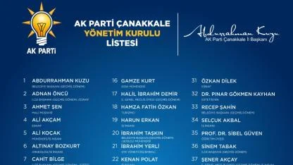 Başkan Abdurrahman Kuzu; “Yeni dönem, güçlü kadro: AK Parti Çanakkale’yi zirveye taşıyacak”