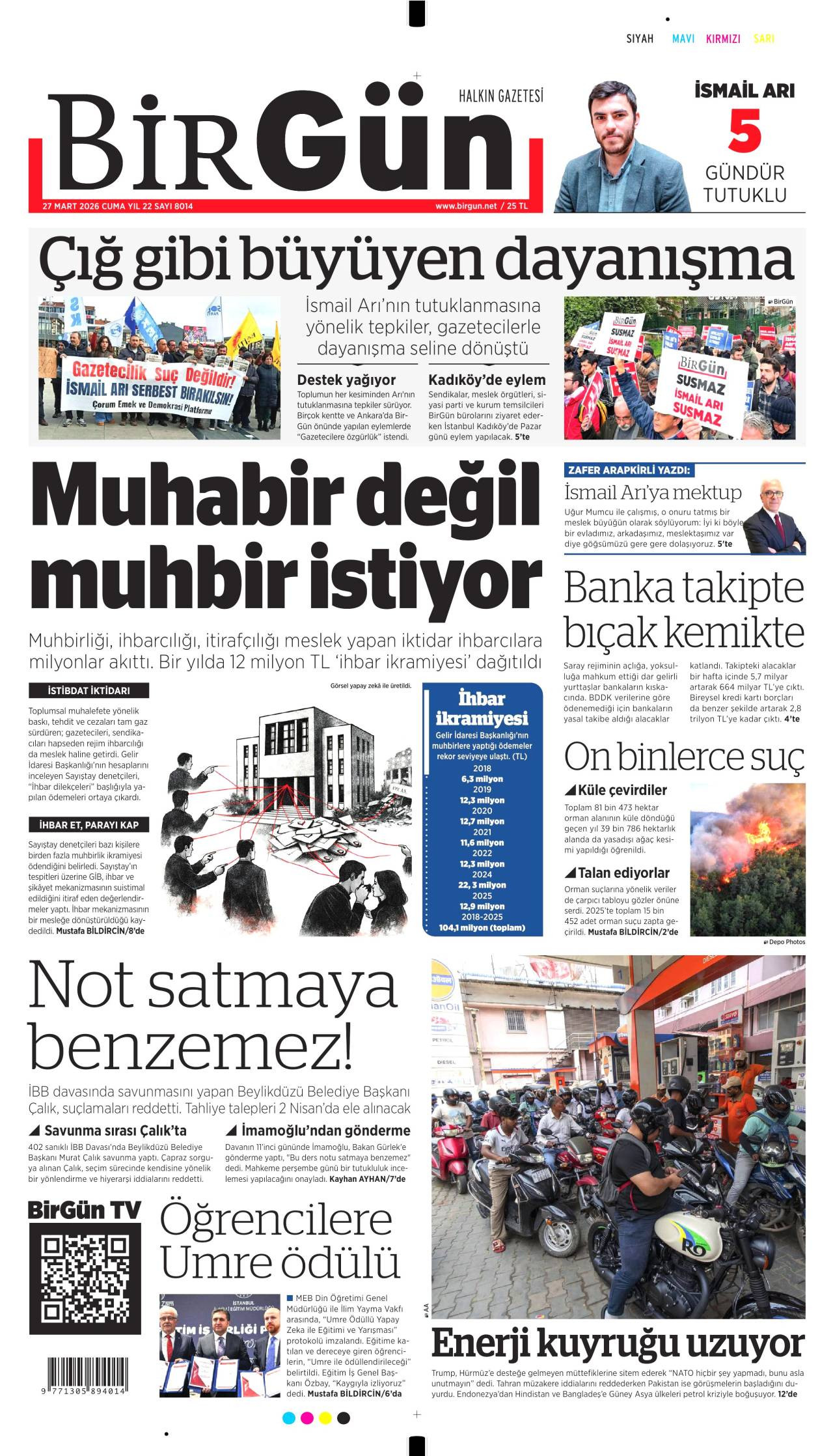 Birgün Gazetesi Gazete Manşeti
